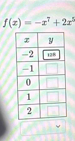 f(x)=-x^7+2x^5