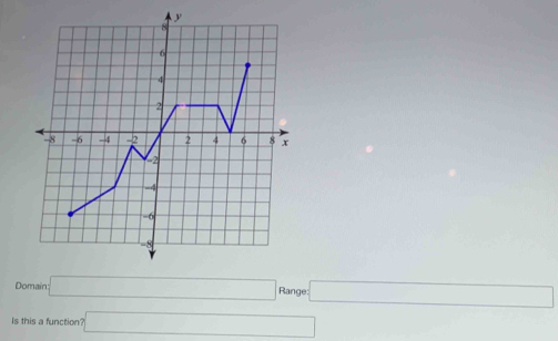 y
8
6
4
2
-8 -6 -4 -2 2 4 6 8 x
2
-4
-6
-8
Domain □ Range □ 
Is this a function' □