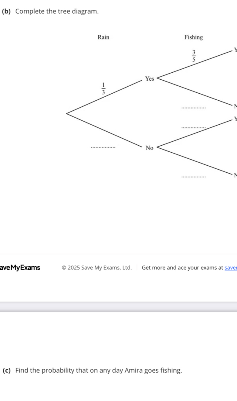 Complete the tree diagram. 
Rain Fishing
 3/5 
Y 
Yes
 1/3 
_ 
N 
_ 
_ 
No 
_ 
N 
aveMyExams © 2025 Save My Exams, Ltd. Get more and ace your exams at save 
(c) Find the probability that on any day Amira goes fishing.