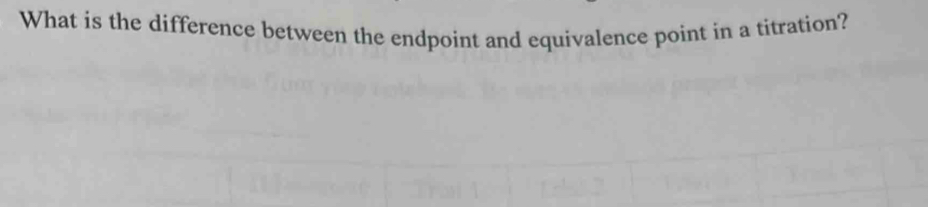 What is the difference between the endpoint and equivalence point in a titration?