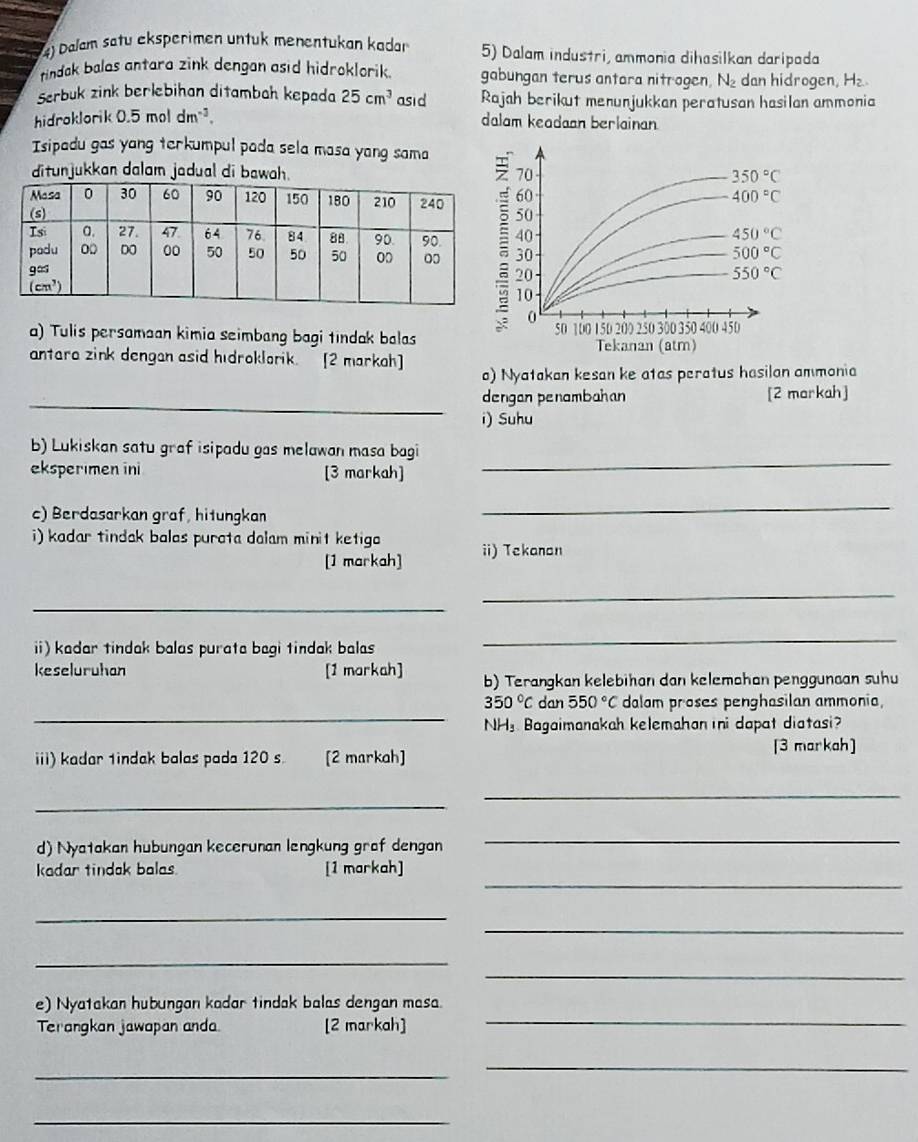 Dalam satu eksperimen untuk menentukan kadar 5) Dalam industri, ammonia dihasilkan daripada
tindak balas antara zink dengan asid hidroklorik . gabungan terus antara nitrogen. N_2 dan hidrogen, H_2.
Serbuk zink berlebihan ditambah kepada 25cm^3 asid Rajah berikut menunjukkan peratusan hasilan ammonia
hidroklorik 0.5moldm^(-3). dalam keadaan berlainan
Isipadu gas yang terkumpul pada sela masa yang sama
ditunjukkan dalam jadual di bawah. 
a) Tulis persamaan kimia seimbang bagi tındak balas
antara zink dengan asid hidroklorik. [2 markah]
a) Nyatakan kesan ke atas peratus hasilan ammonia
_
dengan penambahan [2 markah]
i) Suhu
_
b) Lukiskan satu graf isipadu gas melawan masa bagi
eksperimen ini [3 markah]
c) Berdasarkan graf, hitungkan
_
i) kadar tindak balas purota dalam minit ketiga ii) Tekanan
[1 markah]
_
_
ii)  kadar tindak balas purata bagi tindak balas
_
keseluruhan [1 markah] b) Terangkan kelebihan dan kelemahan penggunaan suhu
_
350°C dan 550°C dalom proses penghasilan ammonia
NH_3 Bagaimanakah kelemahan ini dapat diatasi?
iii) kadar 1indak balas pada 120 s. [2 markah] [3 markah]
_
_
d) Nyatakan hubungan kecerunan lengkung grof dengan
_
_
kadar tindak balas. [1 markah]
_
_
_
_
_
e) Nyatakan hubungan kadar tindak balas dengan masa.
Terangkan jawapan anda [2 markah]
_
_
_