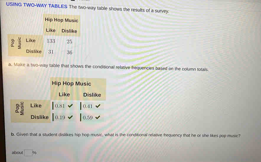 USING TWO-WAY TABLES The two-way table shows the results of a survey. 
Hip Hop Music 
Like Dislike
5 Like 133 25
Dislike 31 36
a. Make a two-way table that shows the conditional relative frequencies based on the column totals. 
Hip Hop Music 
Like Dislike
9 in Like |0.81 v |0.41
Dislike |0.19 surd |0.59
b. Given that a student dislikes hip hop music, what is the conditional relative frequency that he or she likes pop music? 
about □ %