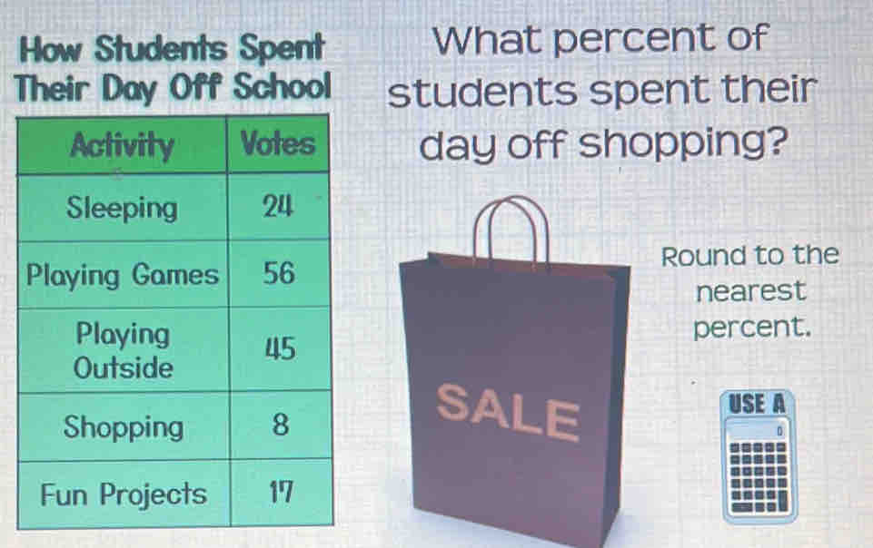 How Students Spent What percent of 
Their Day Off School students spent their 
day off shopping? 
Round to the 
nearest 
percent. 
USE A 
D