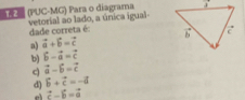 (PUC-MG) Para o diagrama vetorial ao lado, a única igual
dade correta é
a) vector a+vector b=vector c
b) vector b-vector a=vector c
c) vector a-vector b=vector c
d) b+vector c=-d
vector c-vector b=vector a