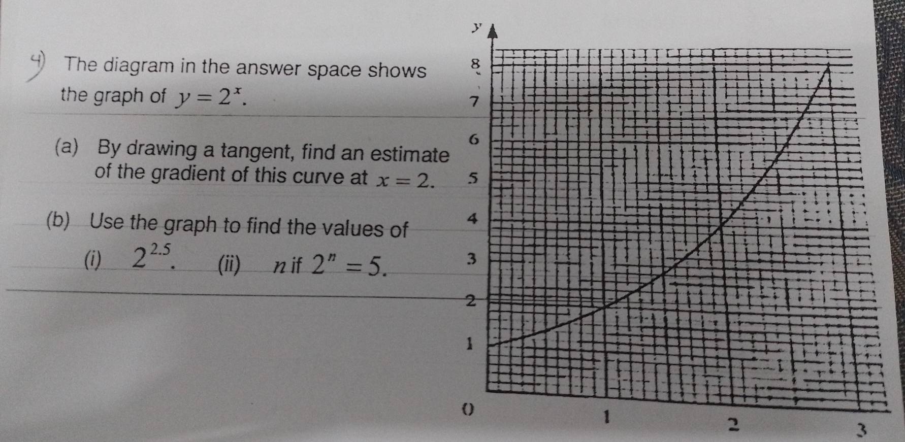 The diagram in the answer space shows 
the graph of y=2^x. 
(a) By drawing a tangent, find an estimat 
of the gradient of this curve at x=2. 
(b) Use the graph to find the values of 
(i) 2^(2.5). (ii) n if 2^n=5. 
2 
3