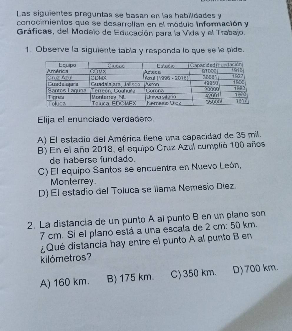 Las siguientes preguntas se basan en las habilidades y
conocimientos que se desarrollan en el módulo Información y
Gráficas, del Modelo de Educación para la Vida y el Trabajo.
1. Observe la siguiente tabla y responda lo que se le pide.
Elija el enunciado verdadero.
A) El estadio del América tiene una capacidad de 35 mil.
B) En el año 2018, el equipo Cruz Azul cumplió 100 años
de haberse fundado.
C) El equipo Santos se encuentra en Nuevo León,
Monterrey.
D) El estadio del Toluca se llama Nemesio Diez.
2. La distancia de un punto A al punto B en un plano son
7 cm. Si el plano está a una escala de 2 cm: 50 km.
¿Qué distancia hay entre el punto A al punto B en
kilómetros?
A) 160 km. B) 175 km. C) 350 km. D) 700 km.