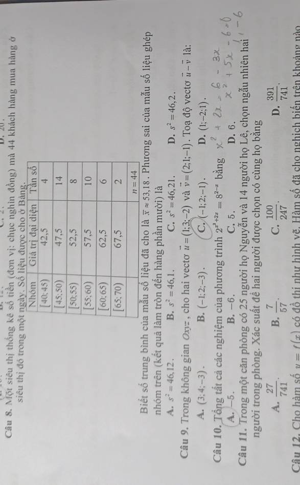 20 .
Câu 8. Một siêu thị thống kê số tiền (đơn vị: chục nghìn đồng) mà 44 khách hàng mua hàng ở
siêu thị đó trong một
Biết số trung bình của mẫu số liệu đã cho là overline xapprox 53,18. Phương sai của mẫu số liệu ghép
nhóm trên (kết quả làm tròn đến hàng phần mười) là
A. s^2=46,12. B. s^2=46,1. C. s^2=46,21. D. s^2=46,2.
Câu 9. Trong không gian Oxy= , cho hai vectơ vector u=(1;3;-2) và vector v=(2;1;-1). Toạ độ vectơ vector u-vector v là:
A. (3;4;-3). B. (-1;2;-3). C. (-1;2;-1). D. (1;-2;1).
Câu 10. Tổng tất cả các nghiệm của phương trình 2^(x^2)+2x=8^(2-x) bằng
A. -5. B. -6. C. 5. D. 6.
Câu 11. Trong một căn phòng có 25 người họ Nguyễn và 14 người họ Lê, chọn ngẫu nhiên hai
người trong phòng. Xác suất để hai người được chọn có cùng họ bằng
A.  27/741 . B.  7/57 . C.  100/247 . D.  391/741 .
Câu 12. Cho hàm số y=f(x) có đồ thi như hình vẽ. Hàm số đã cho nghịch biến trên khoảng nào