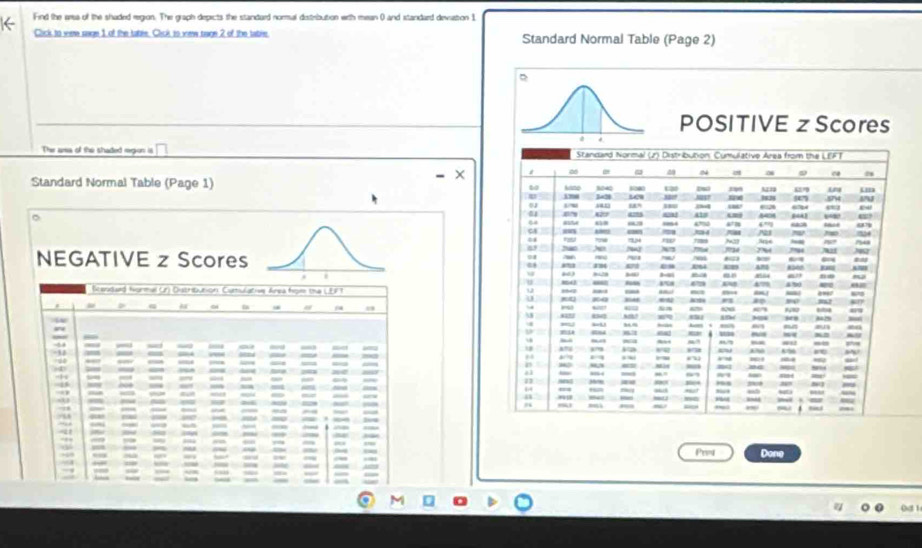 Find the area of the shaded region. The graph depicts the standard normal distrbution with mean ( and standard deviation 1 
Cick to wew rage 1 of the table. Click is vew trage 2 of the table Standard Normal Table (Page 2) 
POSITIVE z Scores 
The ama of the shaded region is 
Standard Normal Table (Page 1) 
NEGATIVE z Scores 
Sceodaid furmal () Disthbution: Cumulative Area fom the LEFT
μ
“
-1

) 4
Pena Done