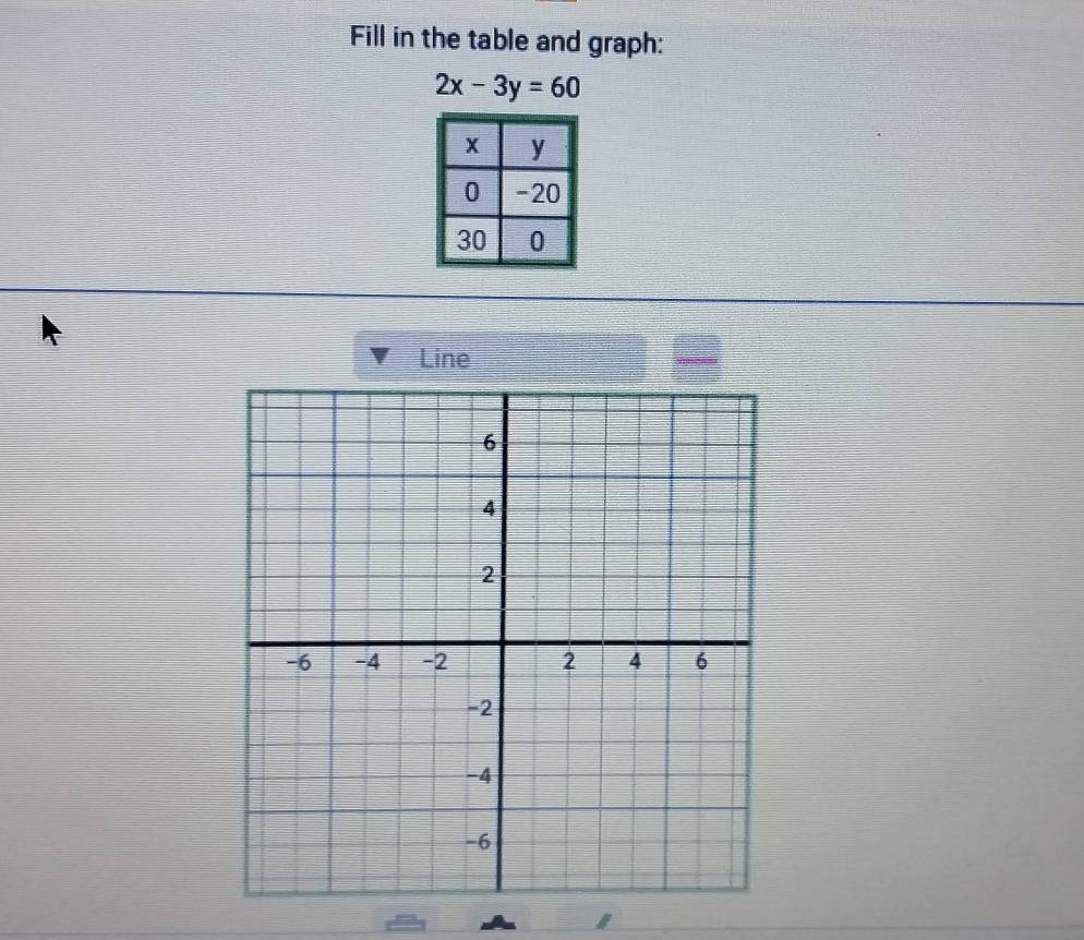 Fill in the table and graph:
2x-3y=60
Line