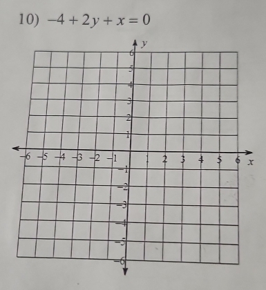 -4+2y+x=0