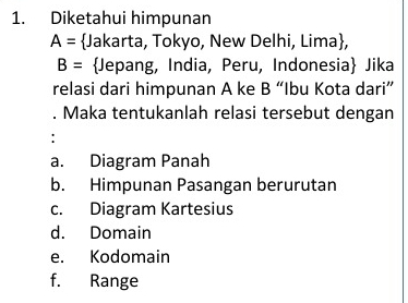 Diketahui himpunan
A= Jakarta, Tokyo, New Delhi, Lima,
B= Jepang, India, Peru, Indonesia Jika
relasi dari himpunan A ke B “Ibu Kota dari”
. Maka tentukanlah relasi tersebut dengan
:
a. Diagram Panah
b. Himpunan Pasangan berurutan
c. Diagram Kartesius
d. Domain
e. Kodomain
f. Range