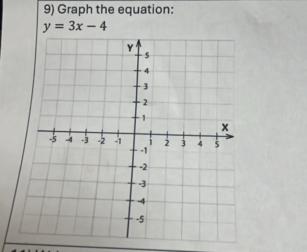 Graph the equation:
y=3x-4