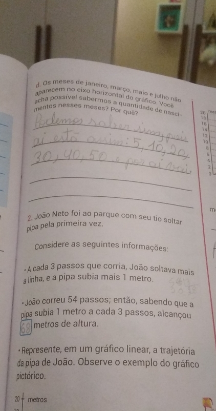 Os meses de janeiro, março, maio e julho não 
aparecem no eixo horizontal do gráfico Voce 
acha possível sabermos a quantidade de nasci 1B 
mentos nesses meses? Por quê?
20
_
16
14
_
12
10
8
_
6
4
2
_ 
_
m
2. João Neto foi ao parque com seu tio soltar 
pipa pela primeira vez. 
_ 
Considere as seguintes informações: 
·A cada 3 passos que corria, João soltava mais 
a linha, e a pipa subia mais 1 metro. 
João correu 54 passos; então, sabendo que a 
pipa subia 1 metro a cada 3 passos, alcançou 
metros de altura. 
• Represente, em um gráfico linear, a trajetória 
da pipa de João. Observe o exemplo do gráfico 
pictórico.
20+ metros