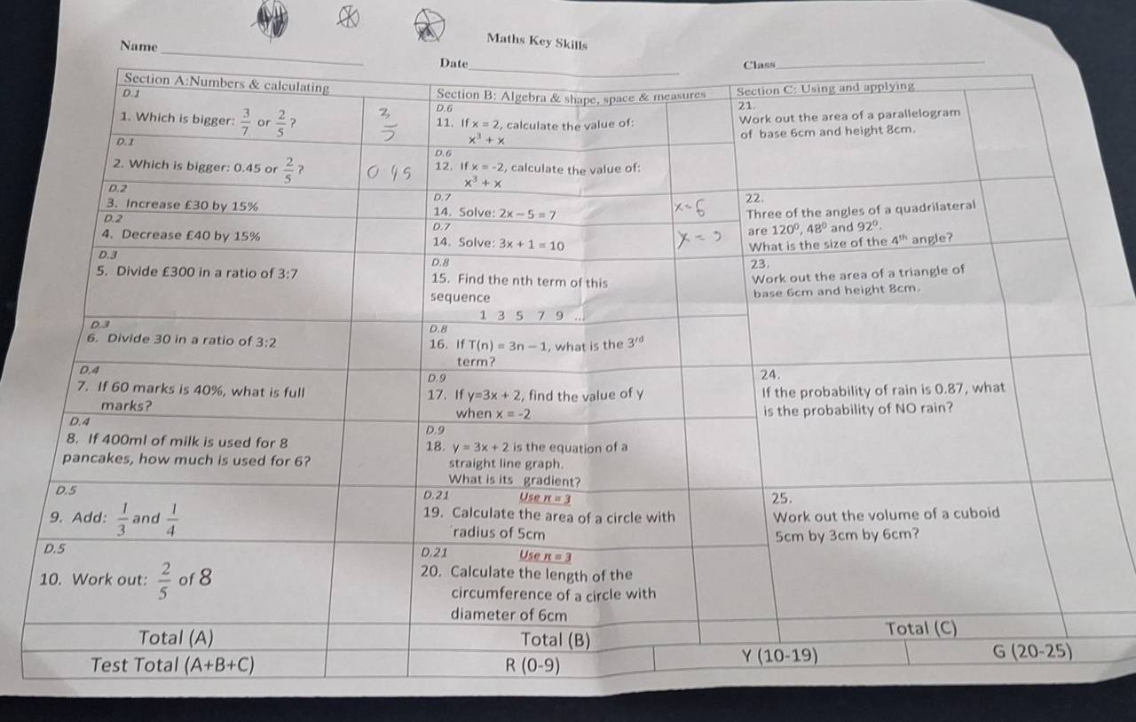 Name
Maths Key Skills