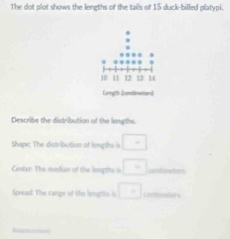 The dot plot shows the lengths of the tails of 15 duck-billed platypi. 
Describe the distribution of the lengths. 
Shope: The distribution of lengths is □
Center: The median of the longths is □ contonetors 
Spread: The cange of te lmptin i □ Coisators