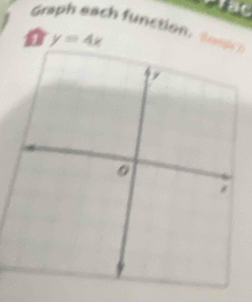 BC 
Graph each function. Sonh 
n y=4x