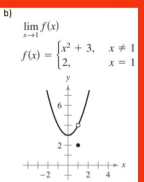 limlimits _xto 1f(x)
f(x)=beginarrayl x^2+3,x!= 1 2,x=1endarray.