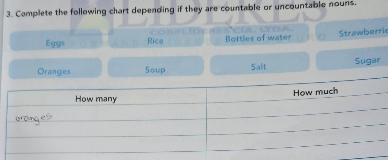 Complete the following chart depending if they are countable or uncountable nouns. 
Strawberrie 
Eggs Rice Bottles of water 
Oranges Soup Salt Sugar