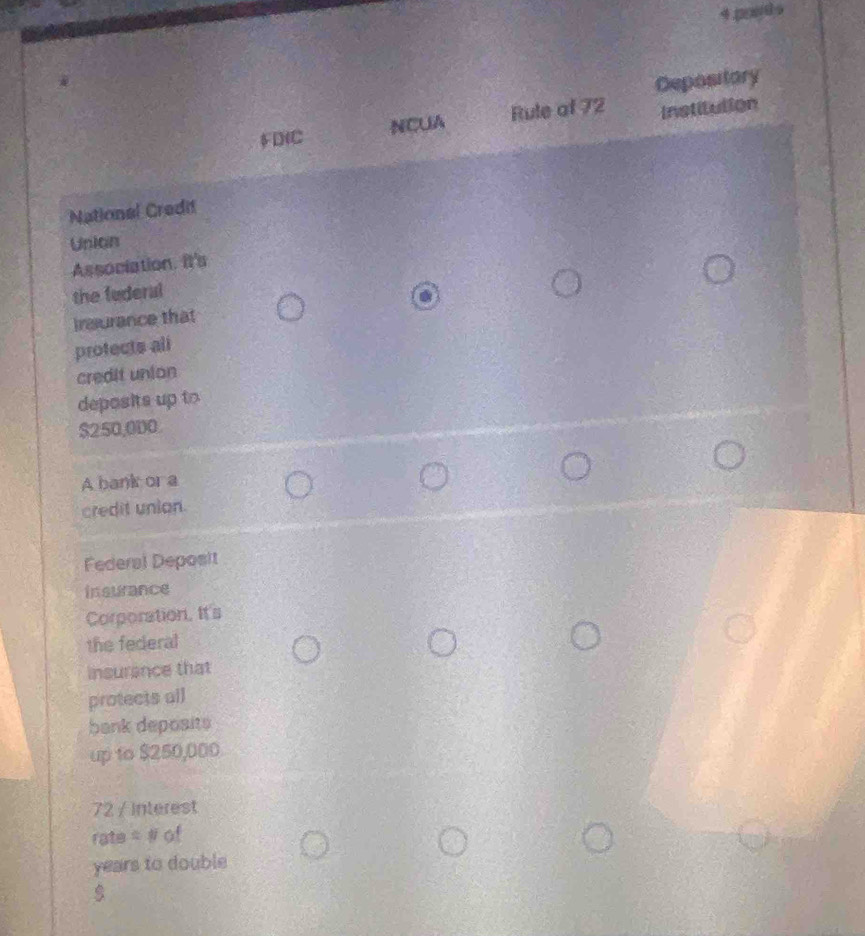 Depository 
FDHC NCUA Rule of 72 Institution 
National Credif 
Unian 
Association. It's 
the federal 
Insurance that 
protects all 
credit union 
deposits up to
$250,0D0
A bank or a 
credit unian. 
Federal Deposit 
insurance 
Corporation. It's 
the federal 
insurance that 
protects all 
bank deposits 
up to $250,000
72 / Interest 
rate = # of 
years to double