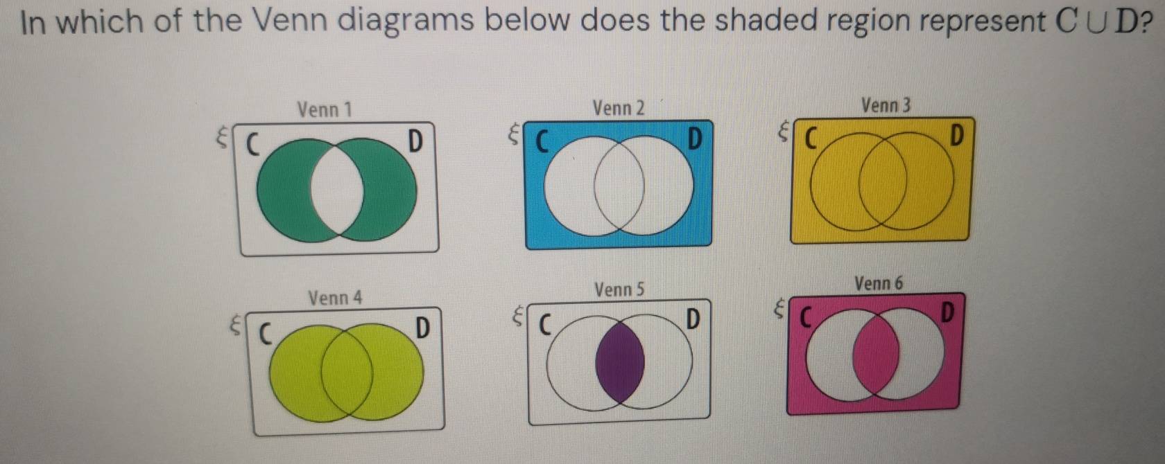 In which of the Venn diagrams below does the shaded region represent C∪ D ? 
Venn 1
( 
D 

Venn 4
Venn 5 Venn 6
ξ C 
D 
( 
D 
C 
D