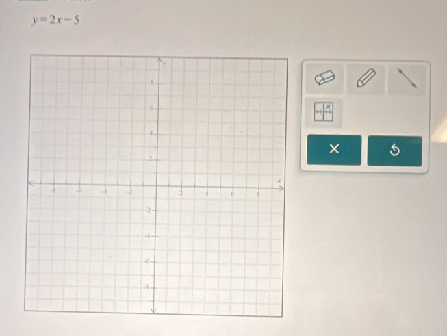 y=2x-5
× 6