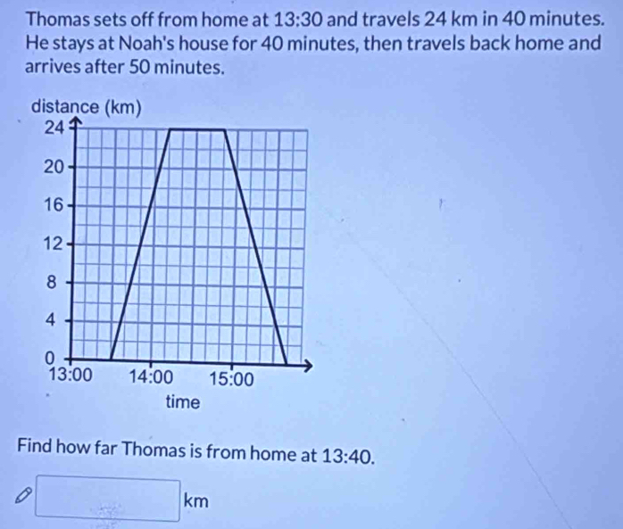 Thomas sets off from home at 13:30 and travels 24 km in 40 minutes.
He stays at Noah's house for 40 minutes, then travels back home and
arrives after 50 minutes.
Find how far Thomas is from home at 13:40.
□ km