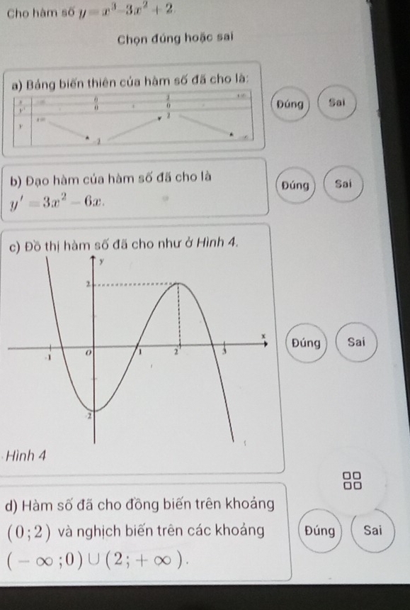 Cho hàm số y=x^3-3x^2+2
Chọn đúng hoặc sai 
hiên của hàm số đã cho là: 
g 
Sai 
b) Đạo hàm của hàm số đã cho là Đúng Sai
y'=3x^2-6x. 
c) Đồ thị hàm số đã cho như ở Hình 4. 
úng Sai 
Hình 4
d) Hàm số đã cho đồng biến trên khoảng
(0;2) và nghịch biến trên các khoảng Đúng Sai
(-∈fty ;0)∪ (2;+∈fty ).