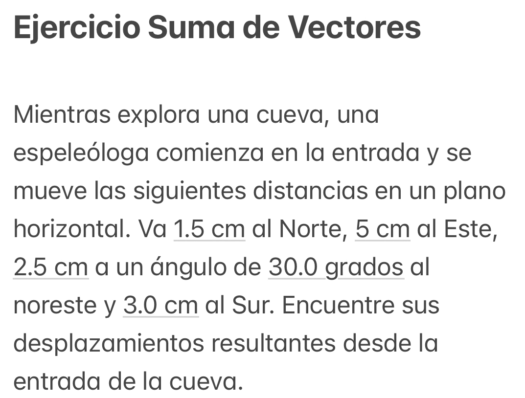 Ejercicio Suma de Vectores 
Mientras explora una cueva, una 
espeleóloga comienza en la entrada y se 
mueve las siguientes distancias en un plano 
horizontal. Va 1.5 cm al Norte, 5 cm al Este,
2.5 cm a un ángulo de 30.0 grados al 
noreste y 3.0 cm al Sur. Encuentre sus 
desplazamientos resultantes desde la 
entrada de la cueva.