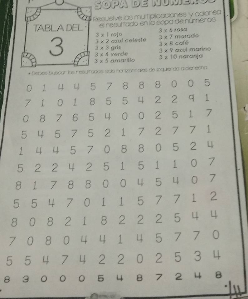 Sopa de númenó 
Resuelve las multiplicaciones y colorea 
TABLADEL el resultado en la sopa de números.
3* 6
3* 1 rojo rosa
3* 2 azul celeste 3* 7 morado
3* 8
3* 3 gris caté 
3 3* 4 verde 3* 10 naranja
3* 9 azul marino
3* 5 amarillo 
* Debes buscár los resultados são hanizantales de izquierda a dierecha
0 1 4 4 5 7 8 8 8 0 0 5
7 1 0 1 8 5 5 4 2 2 9 1
0 8 7 6 5 4 0 0 2 5 1 7
5 4 5 7 5 2 1 7 2 7 7 1
1 4 4 5 7 0 8 8 0 5 2 4
5 2 2 4 2 5 1 5 1 1 0 7
8 1 7 8 8 0 0 4 5 4 0 7
5 5 4 7 0 1 1 5 7 7 1 2
8 0 8 2 1 8 2 2 2 5 4 4
7 0 8 0 4 4 1 4 5 7 7 0
5 5 4 7 4 2 2 0 2 5 3 4
8 3 0 0 0 5 4 8 7 2 4 8