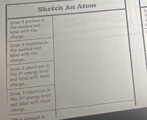 tom
D
+  
C
Mkat element is