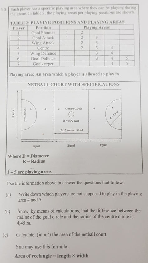 3.3 Each player has a specific playing area where they can be playing during 
the game. In table 2, the playing areas per playing positions are shown 
Playing area: An area which a player is allowed to play in. 
NETBALL COURT WITH SPECIFICATIONS
5 1 2 3 Centre Circle 4 5
1.º s
D=900mm
10,17 m each third 
Equal Equal Equal 
Where D= Diameter
R= Radius 
1-5 are playing areas 
Use the information above to answer the questions that follow. 
(a) Write down which players are not supposed to play in the playing 
area 4 and 5. 
(b) Show, by means of calculations, that the difference between the 
radius of the goal circle and the radius of the centre circle is
4,45 m. 
(c) Calculate, (inm^2) the area of the netball court. 
You may use this formula:
Area of rectangle = length × width