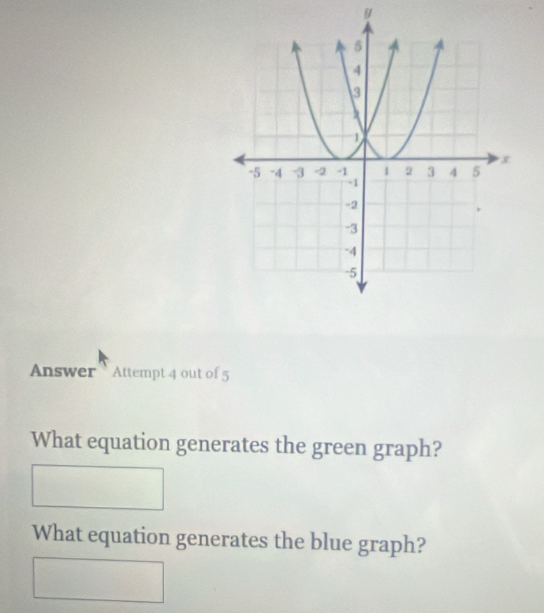 Answer Attempt 4 out of 5 
What equation generates the green graph? 
What equation generates the blue graph?