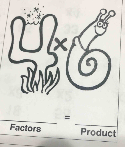 = 
Factors Product