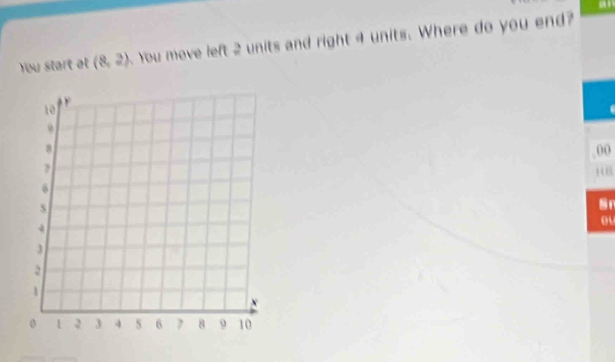 a 
You start at (8,2) You move left 2 units and right 4 units. Where do you end? 
00 
Sr 
0u