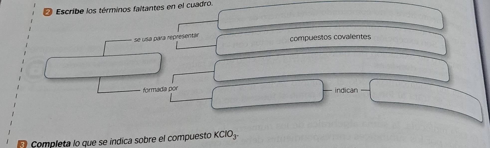 ② Escribe los términos faltantes en el cuadro. 
se usa para representar 
compuestos covalentes 
formada por indican 
Completa lo que se indica sobre el compuesto KClO_3.