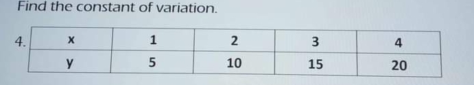 Find the constant of variation.