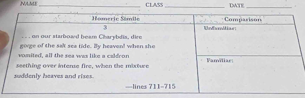 NAME _CLASS_ DATE_