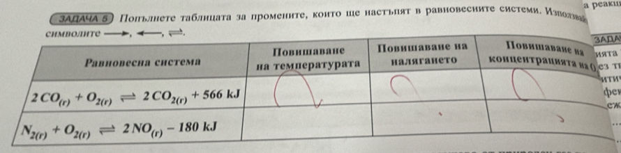 зαлαчАδ) Попьлнете τаблнцата за променηте, които ше настьηяτ в равновесните сиетеми. Излолзаа
A
A
Tỉ
H
er
N