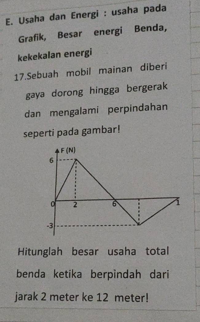 Usaha dan Energi : usaha pada
Grafik, Besar energi Benda,
kekekalan energi
17.Sebuah mobil mainan diberi
gaya dorong hingga bergerak
dan mengalami perpindahan
seperti pada gambar!
Hitunglah besar usaha total
benda ketika berpindah dari
jarak 2 meter ke 12 meter!