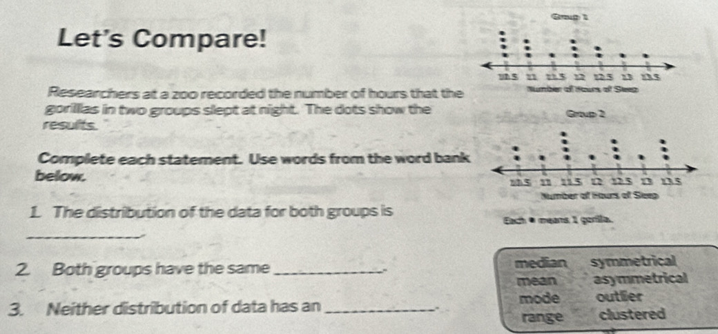 Let's Compare!
Researchers at a zoo recorded the number of hours that the
gorilllas in two groups slept at night. The dots show the
results.
Complete each statement. Use words from the word bank
below. 
1. The distribution of the data for both groups is
Each * means 1 gorila.
_
2. Both groups have the same _median symmetrical
mean asymmetrical
mode outlier
3. Neither distribution of data has an_
range clustered