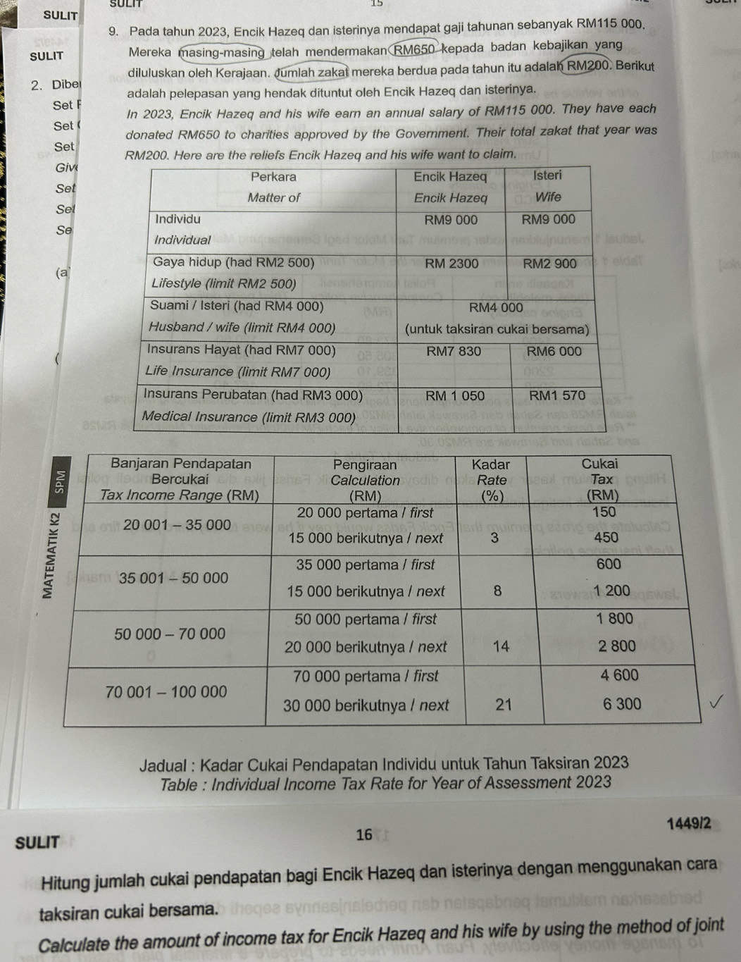 SULIT 15 
SULIT 
9. Pada tahun 2023, Encik Hazeq dan isterinya mendapat gaji tahunan sebanyak RM115 000. 
SULIT Mereka masing-masing telah mendermakan RM650 kepada badan kebajikan yang 
diluluskan oleh Kerajaan. Jumlah zakat mereka berdua pada tahun itu adalah RM200. Berikut 
2. Dibe 
adalah pelepasan yang hendak dituntut oleh Encik Hazeq dan isterinya. 
Set F 
In 2023, Encik Hazeq and his wife earn an annual salary of RM115 000. They have each 
Set ( 
donated RM650 to charities approved by the Government. Their total zakat that year was 
Set RM200. Here are the reliefs Encik Hazeq and his wife want to claim. 
Giv 
Set 
Set 
Se 
(a 
Jadual : Kadar Cukai Pendapatan Individu untuk Tahun Taksiran 2023 
Table : Individual Income Tax Rate for Year of Assessment 2023 
1449/2 
SULIT 
16 
Hitung jumlah cukai pendapatan bagi Encik Hazeq dan isterinya dengan menggunakan cara 
taksiran cukai bersama. 
Calculate the amount of income tax for Encik Hazeq and his wife by using the method of joint