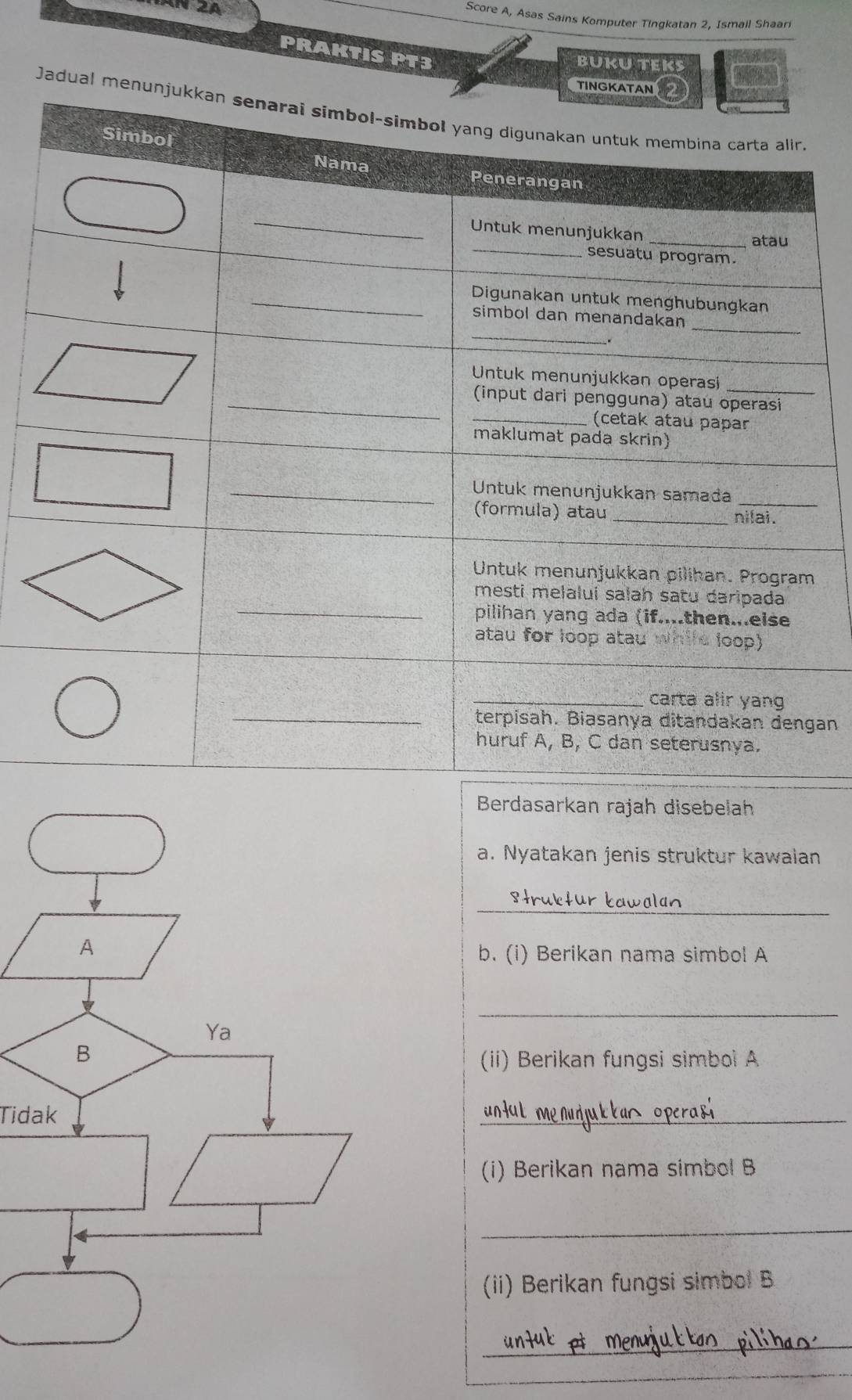 Score A, Asas Sains Komputer Tingkatan 2, Ismail Shaari 
PRAKTIS PT3 
BÜKU TEKS 
Jadalir 
u 
ram 
e 
engan 
aian 
_ 
_