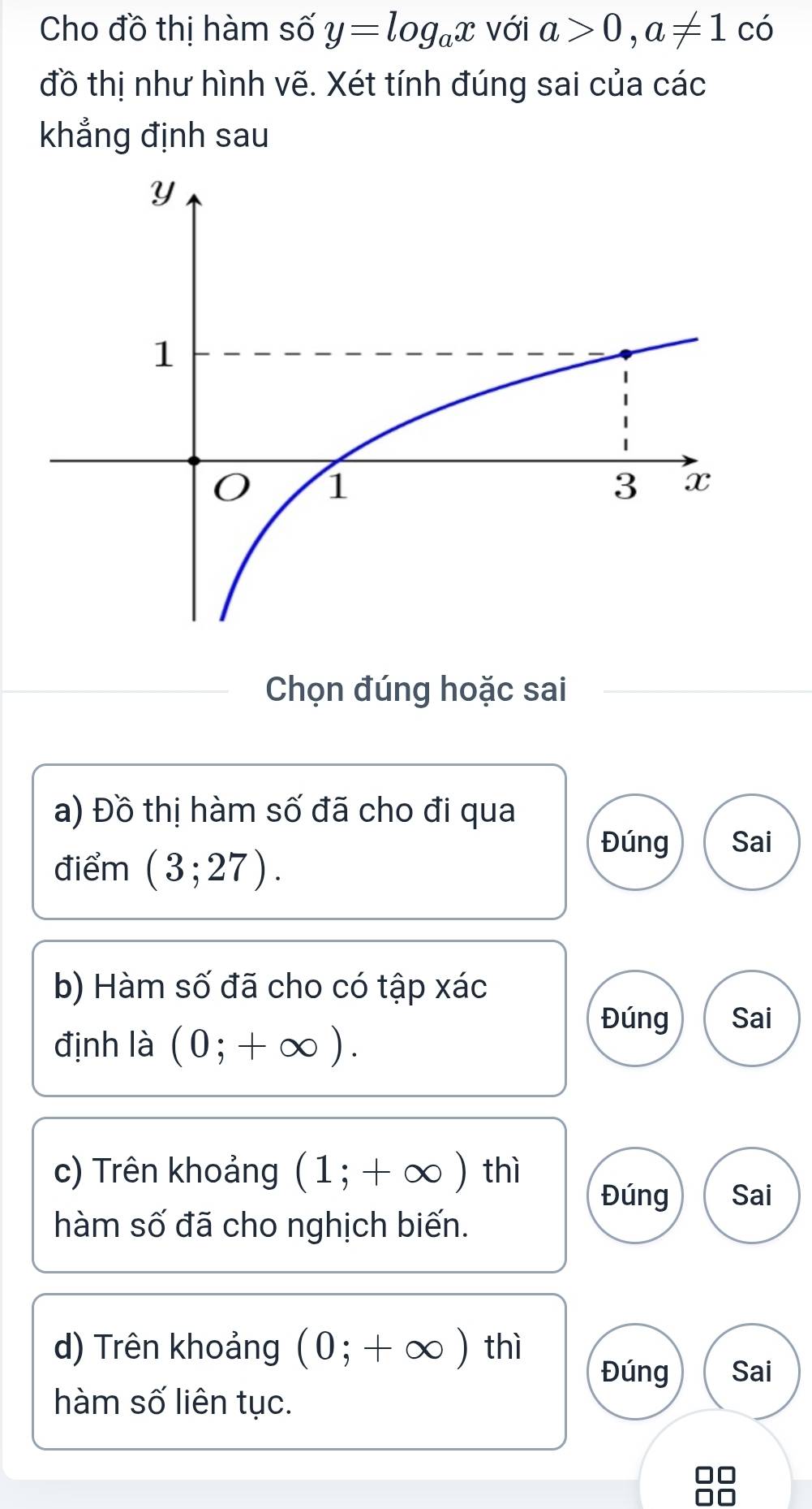 Cho đồ thị hàm số y=log _ax với a>0, a!= 1 có 
đồ thị như hình vẽ. Xét tính đúng sai của các 
khẳng định sau 
Chọn đúng hoặc sai 
a) Đồ thị hàm số đã cho đi qua 
điểm (3;27). 
Đúng Sai 
b) Hàm số đã cho có tập xác 
định là (0;+∈fty ). 
Đúng Sai 
c) Trên khoảng (1;+∈fty ) thì 
Đúng Sai 
hàm số đã cho nghịch biến. 
d) Trên khoảng (0;+∈fty ) thì Đúng Sai 
hàm số liên tục.