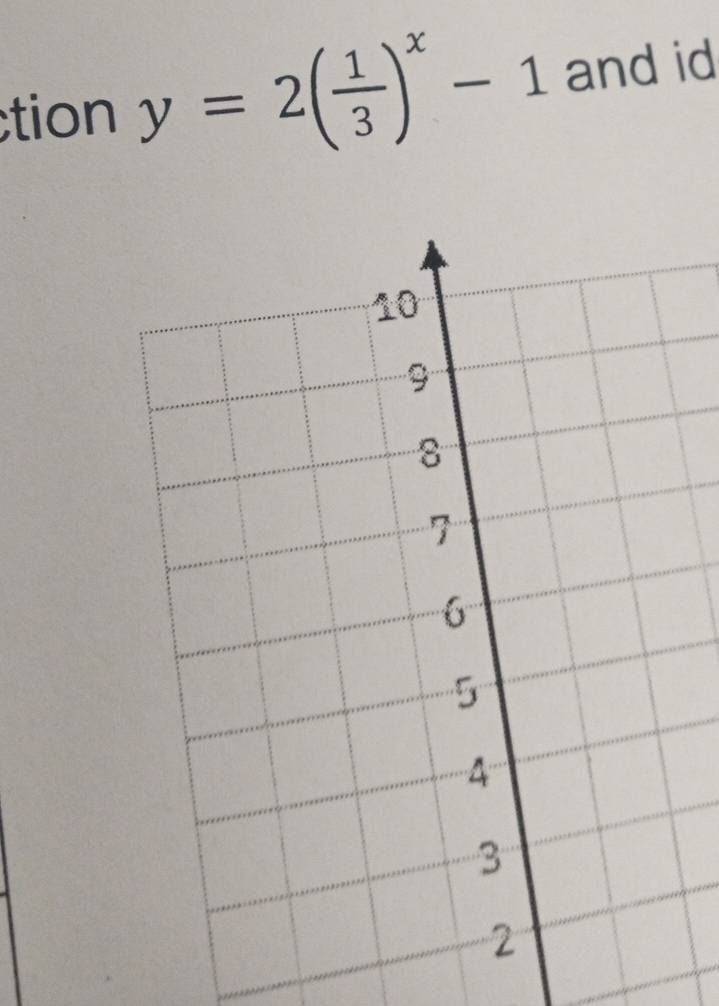 tion y=2( 1/3 )^x-1 and id