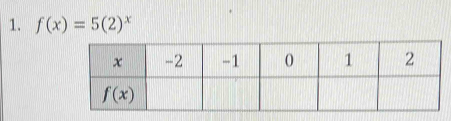 f(x)=5(2)^x