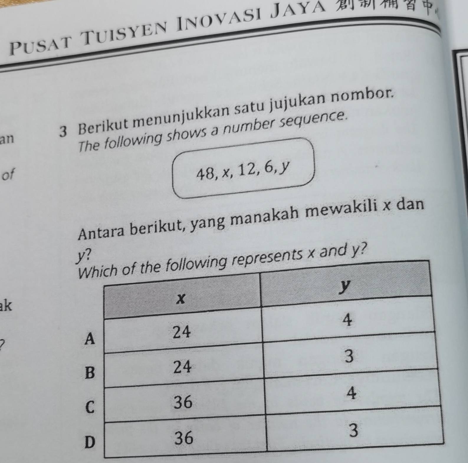 Pusat Tuisyen Inovasi Jaya 
an 3 Berikut menunjukkan satu jujukan nombor. 
The following shows a number sequence. 
of
48, x, 12, 6, y
Antara berikut, yang manakah mewakili x dan 
nd y?
k
I