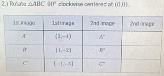 2.) Rotate △ ABC90° clockwise centered at (0,0).