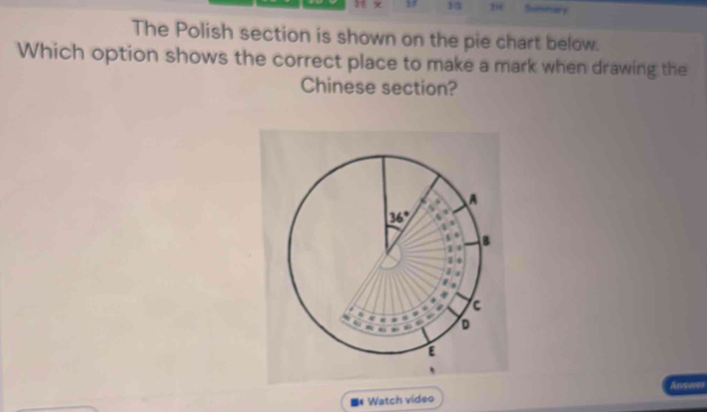 3 1 308 Summary
The Polish section is shown on the pie chart below.
Which option shows the correct place to make a mark when drawing the
Chinese section?
Ansher
* Watch vídeo