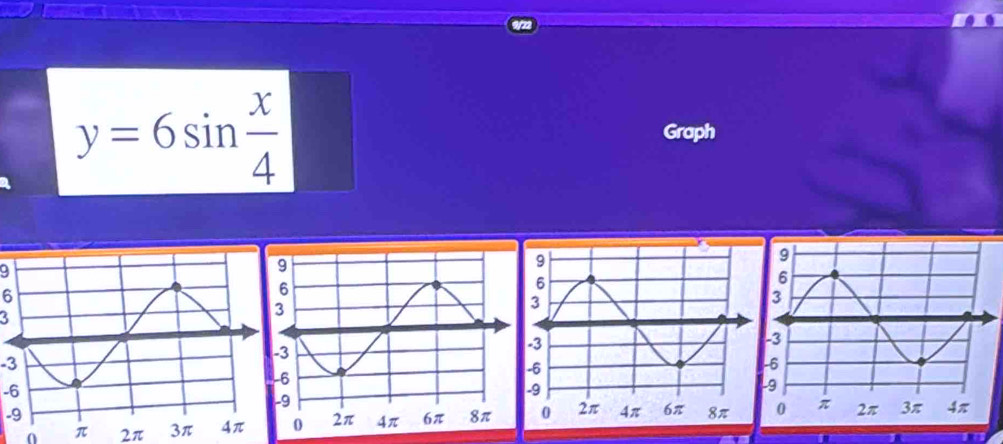 y=6sin  x/4 
Graph
9
6
3
-3
-6
-9
0 π 2π 3π