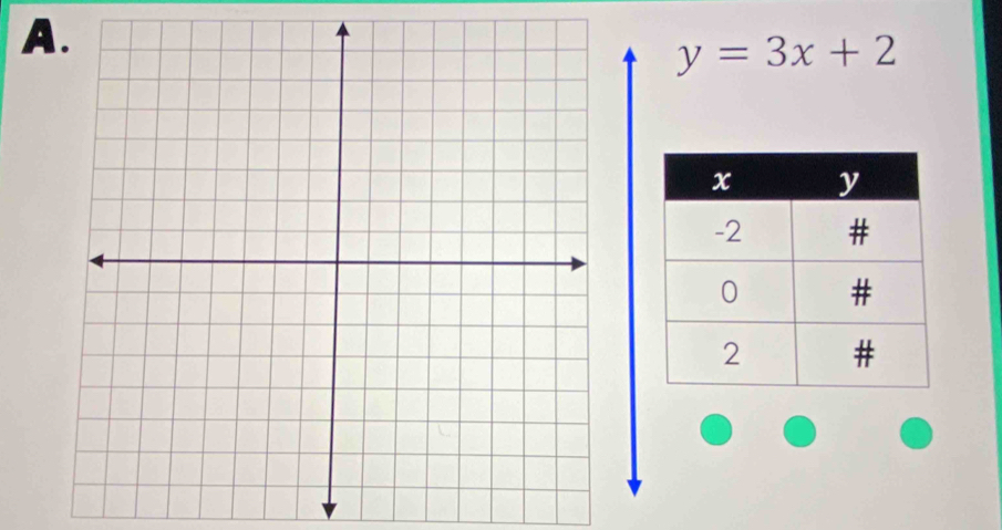 A
y=3x+2